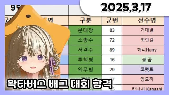 배그 합방 w.뽀린걸,스위데,희또 + 왁타 배그대회 멤버 + 오버워치 [25.3.17] 썸네일